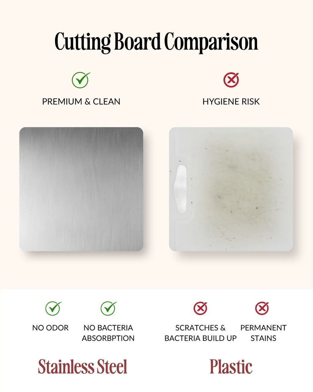 Steeliium Stainless Steel Cutting Board