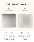 Steeliium Stainless Steel Cutting Board